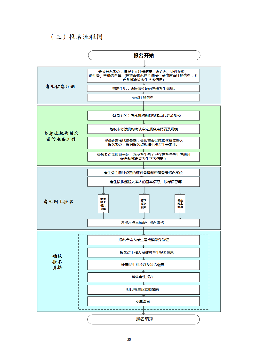 附件 - 0015.png